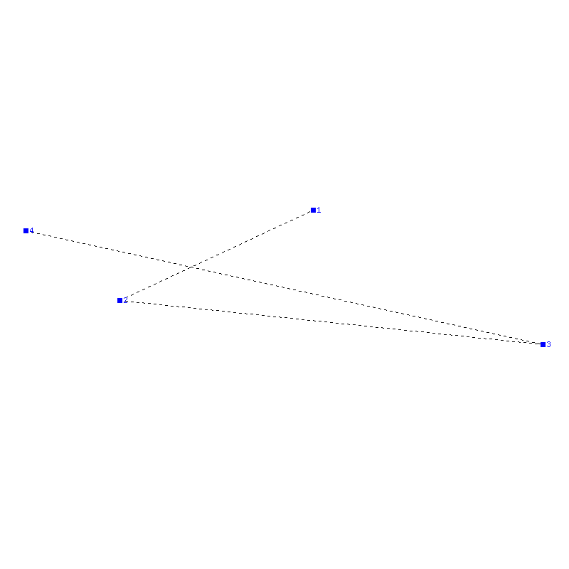 Flugauswertung